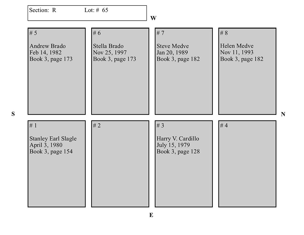 plotmap
